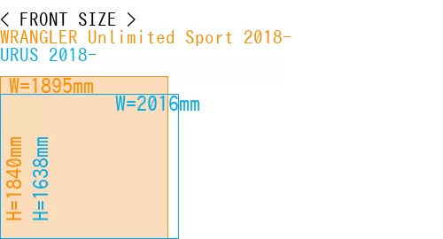 #WRANGLER Unlimited Sport 2018- + URUS 2018-